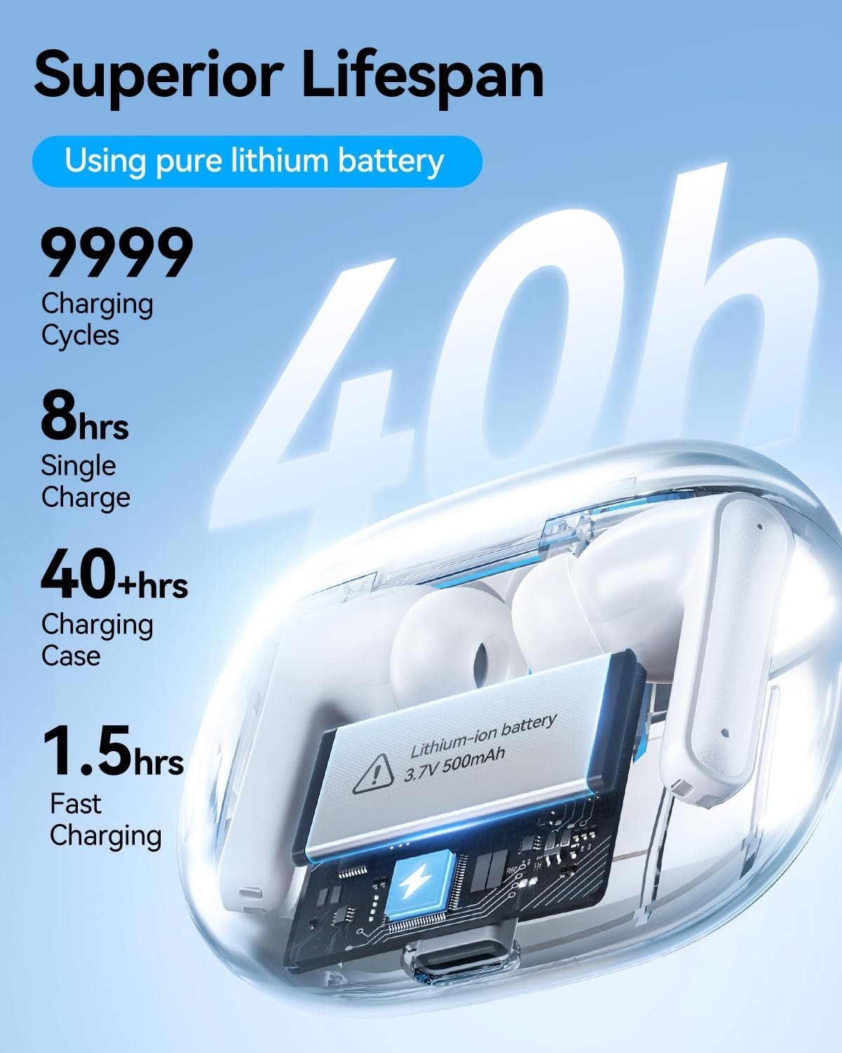 Wireless Earbuds, Bluetooth Ear Buds Headphones with LED Charging Case, Deep Bass Stereo Sound, 40 Hours Playtime, IP7, Lightweight in-Ear Earphones for iPhone Android Sports Workout - Image 5