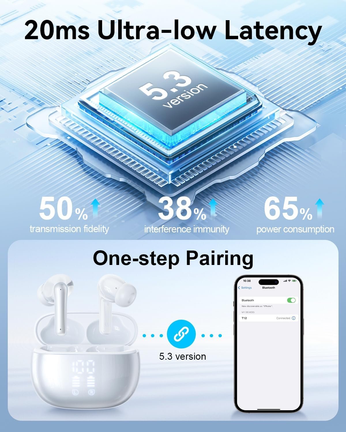 Wireless Earbuds, Bluetooth Ear Buds Headphones with LED Charging Case, Deep Bass Stereo Sound, 40 Hours Playtime, IP7, Lightweight in-Ear Earphones for iPhone Android Sports Workout - Image 3